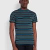 Farah Aziz Slim Fit Organic Cotton T-Shirt In Teal