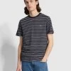 Farah Oakland Regular Fit Bretton Stripe T-Shirt In True Navy 1 Farah Oakland Regular Fit Bretton Stripe T-Shirt In True Navy -Farah her1bl8blpcvnxxhol5j