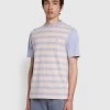 Farah Banks Regular Fit Organic Cotton T-Shirt In Corinthian Pink -Farah rnjwztxqaoskhozj8gwg